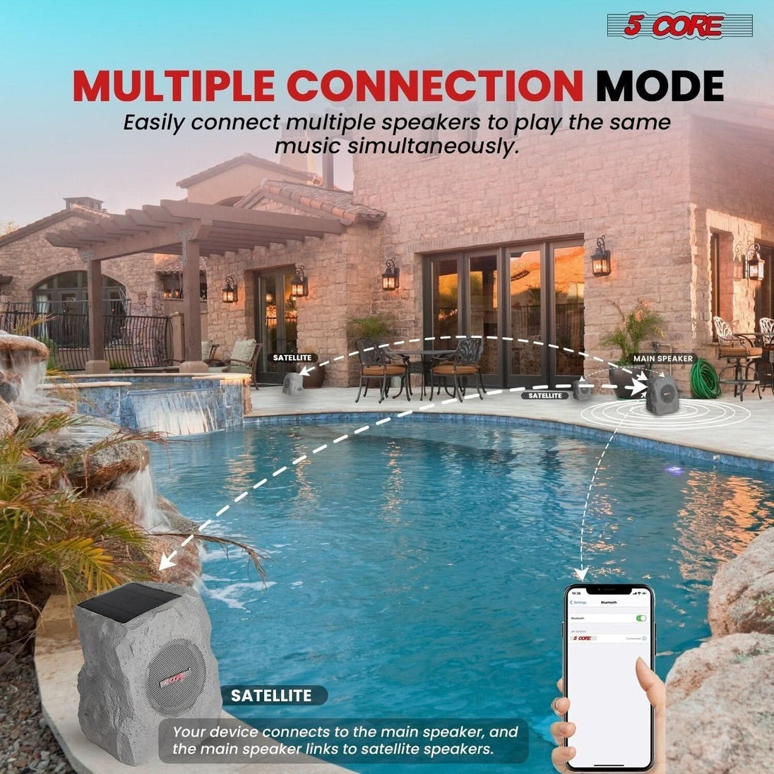 5Core Rock Speaker Solar 4Pc Outdoor Waterproof Bluetooth Garden 5.7"  Speakers