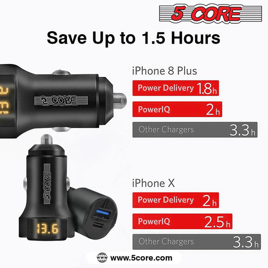 5 Core Car Charger USB + Type-C Quick Charge Adapter with Smart Chip Fast Charging for Truck SUV