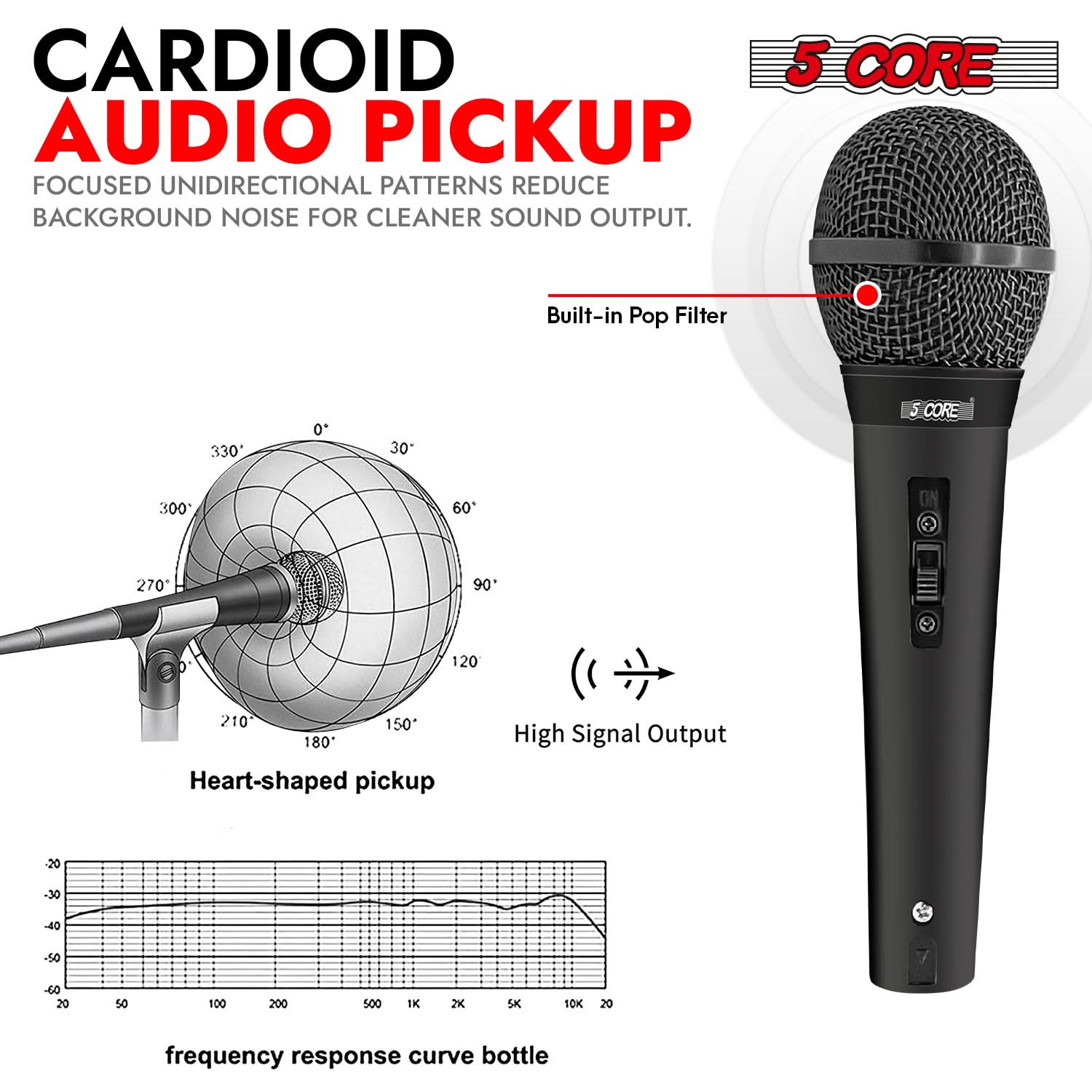 Vocal Handheld DJ Mic Wired XLR Singing Microfono