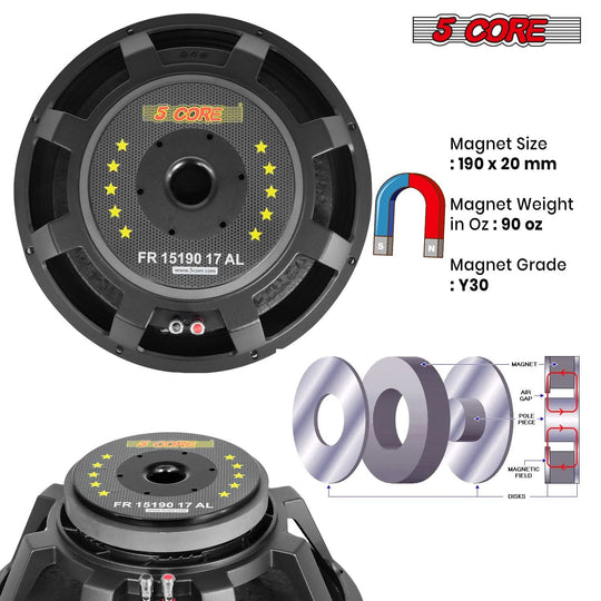 5Core DJ subwoofer speaker with premium magnet and voice coil design