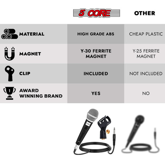 5Core singing microphone XLR handheld dynamic mic for studio and events