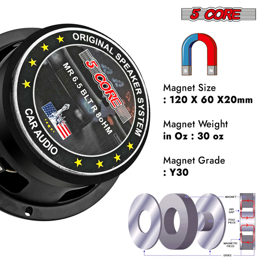 500W PMPO subwoofer with matching tweeters for clear high-frequency sound