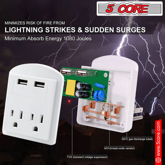 All-in-one 5 Core power adapter ideal for tourists and business travelers