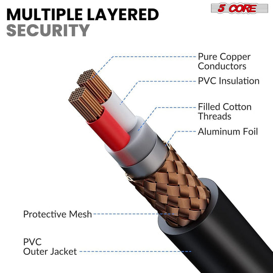 5Core dynamic XLR microphone handheld mic for clear singing and studio recording