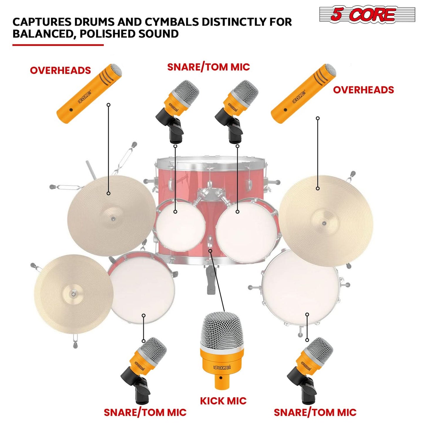 High-performance snare/tom mic delivering tight and punchy drum tones.