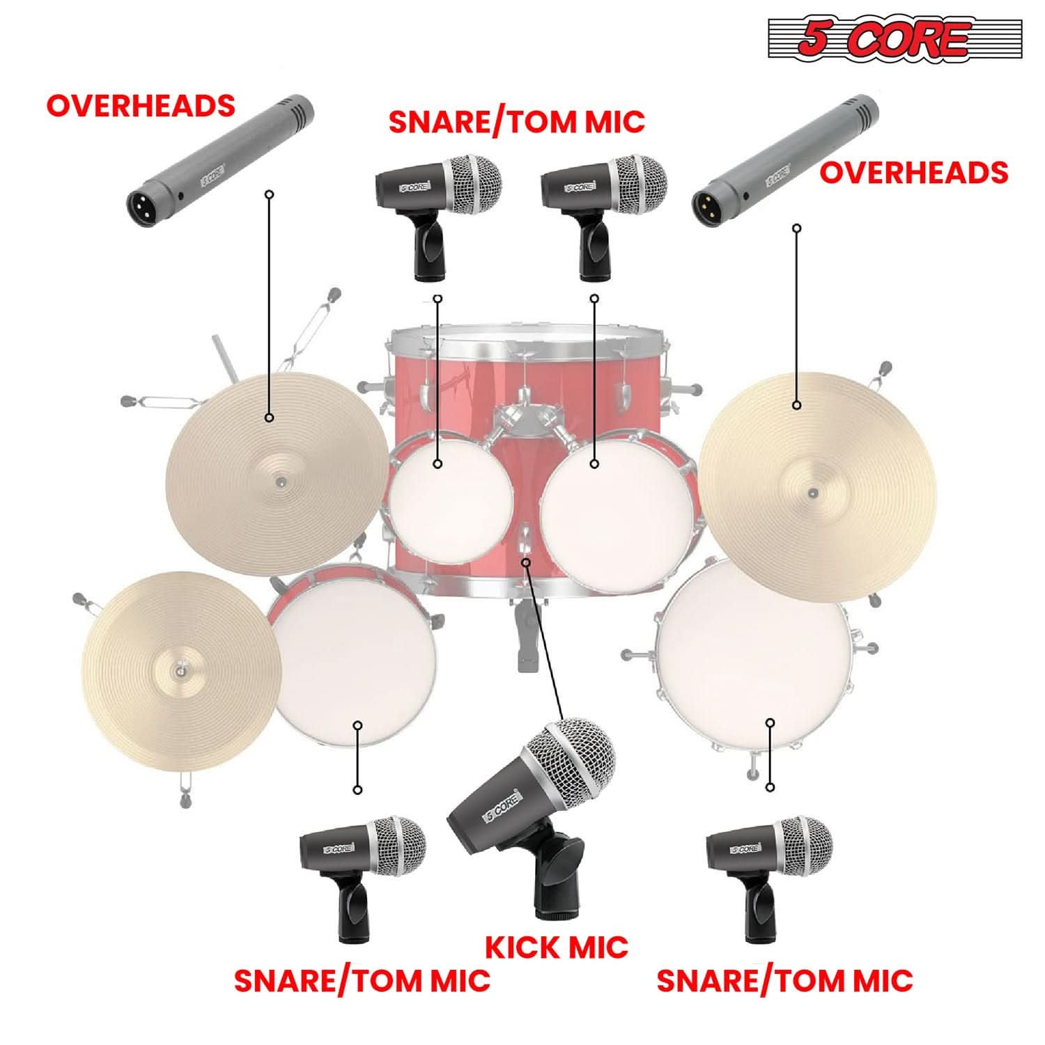 Drum Mic Set 7 Piece Wired Dynamic Microphone Kit Tom Snare