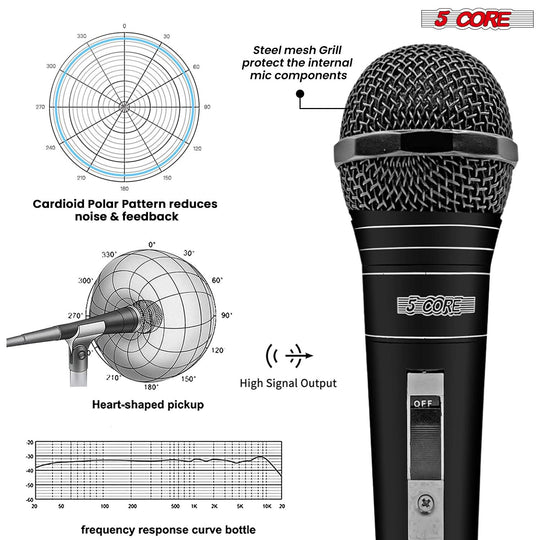 High-performance best mic for karaoke, recording, and events