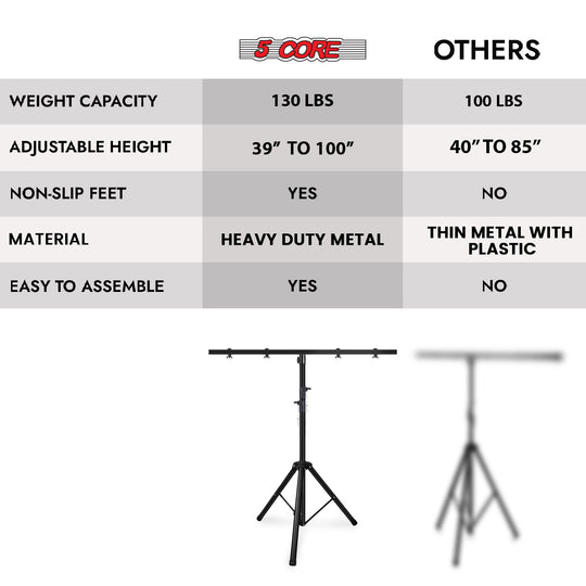 feature rich dj light stand