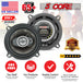 5 Core speaker built for durable use and smooth audio reproduction