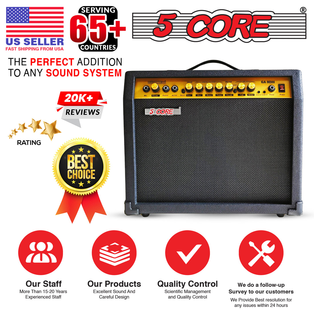 best guitar amp