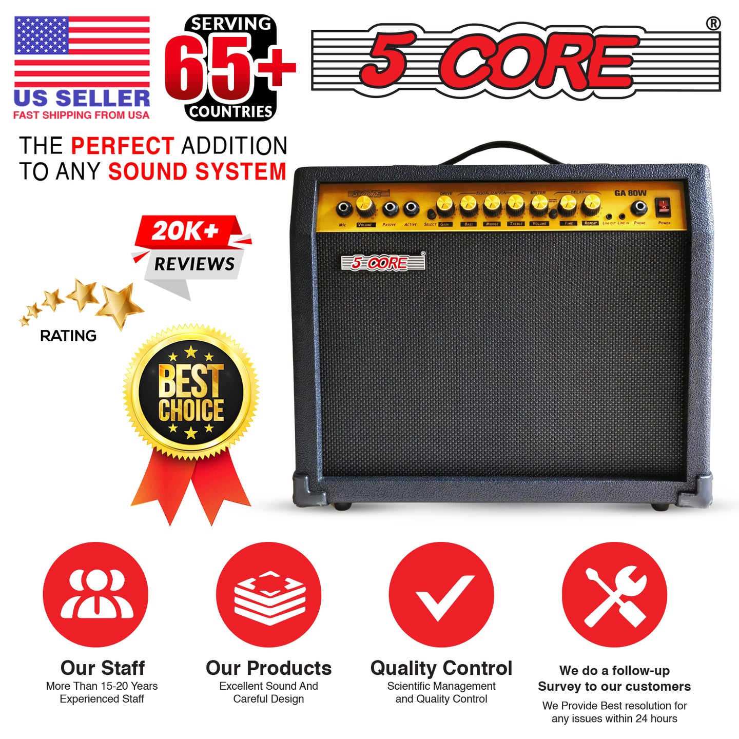 best guitar amp