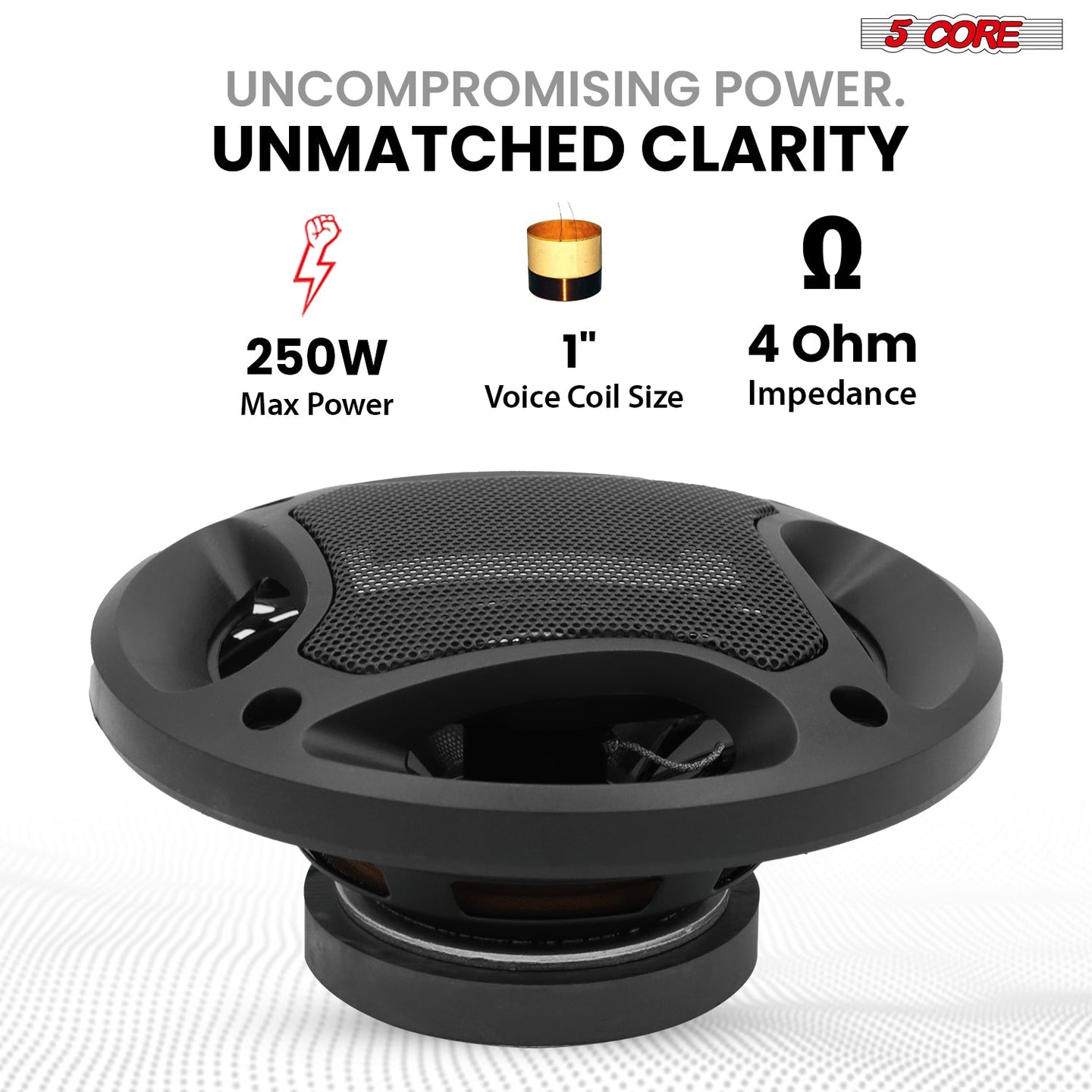 High-performance 5 Core coaxial component speaker for small car audio setups
