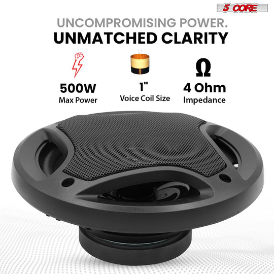 High-performance 5 Core coaxial component speaker for car audio systems