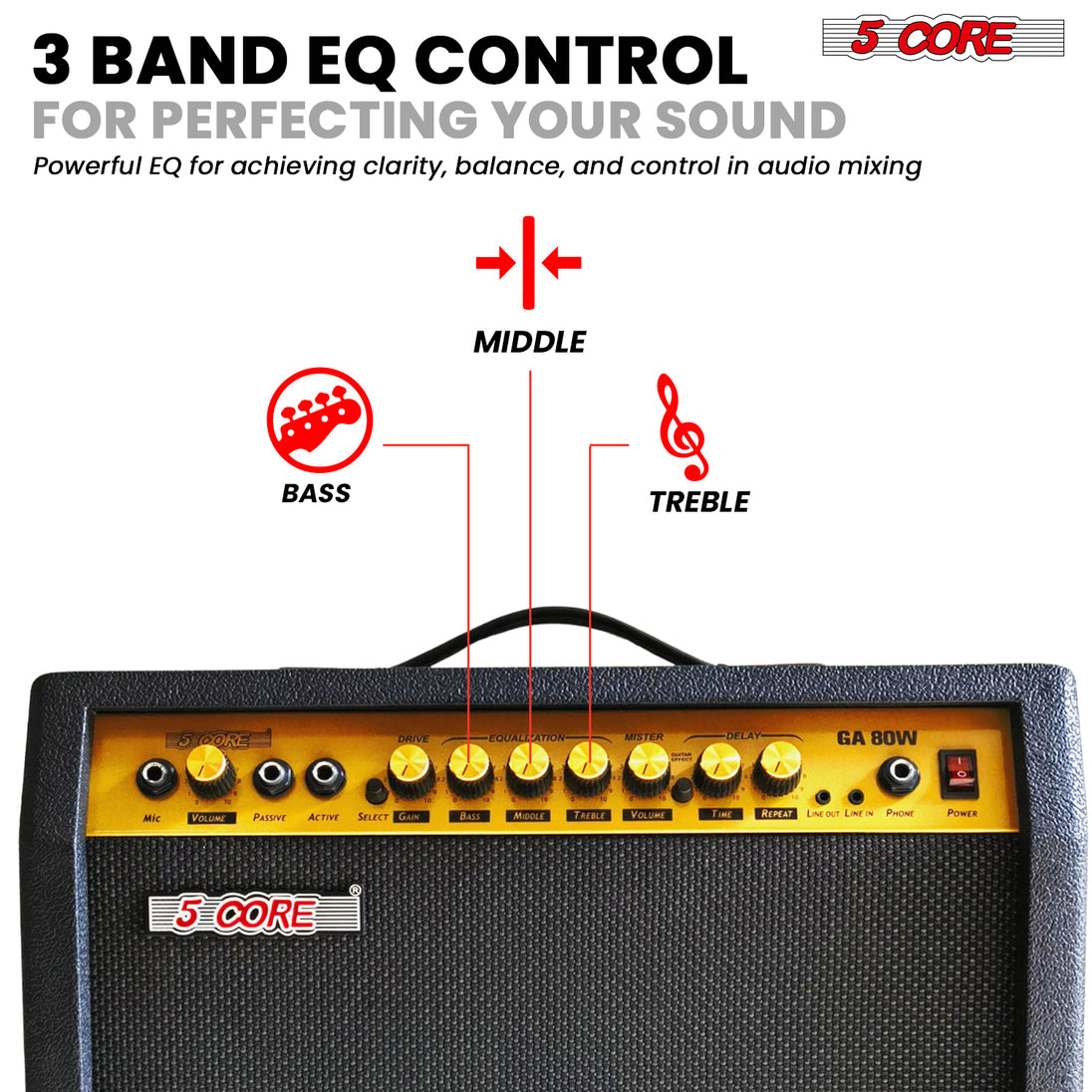 3band eq for sound customization