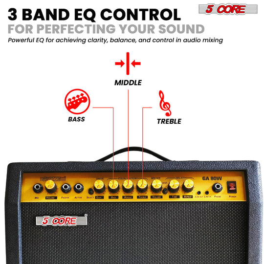 3band eq for sound customization