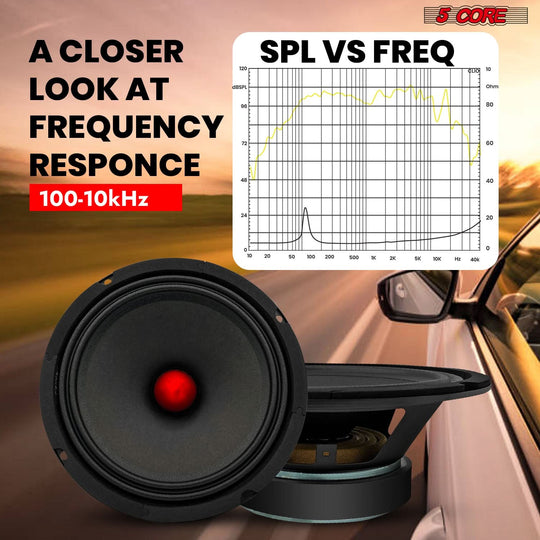 5 Core 8" Subwoofer Speaker Pair 500W Mid Range Car Audio Sub Woofer 4Ohm Bass Replacement Driver