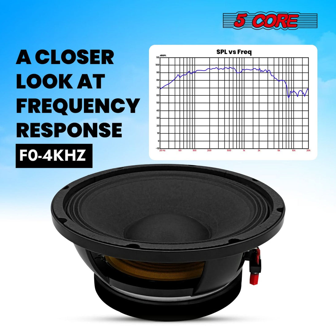 5 Core 10" Subwoofer Speaker 300W RMS Full Range Car Audio Sub Woofer 4 Ohm Bass Replacement Driver