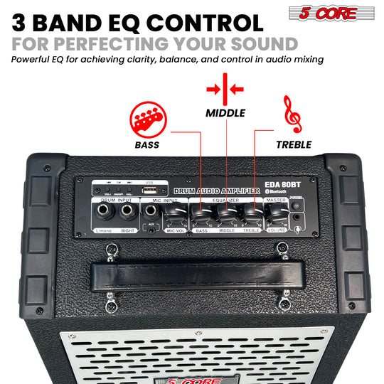 3 band eq control