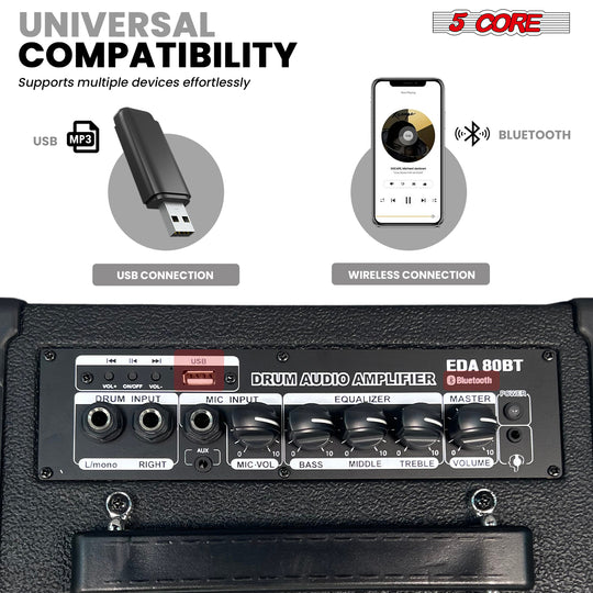 USB and bluetooth amp