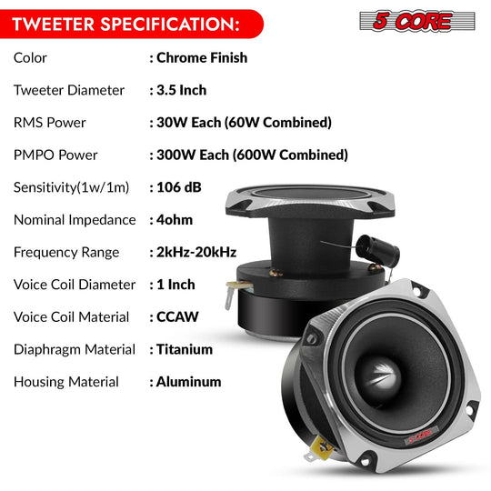 Compact 5Core car speakers designed for high frequency performance