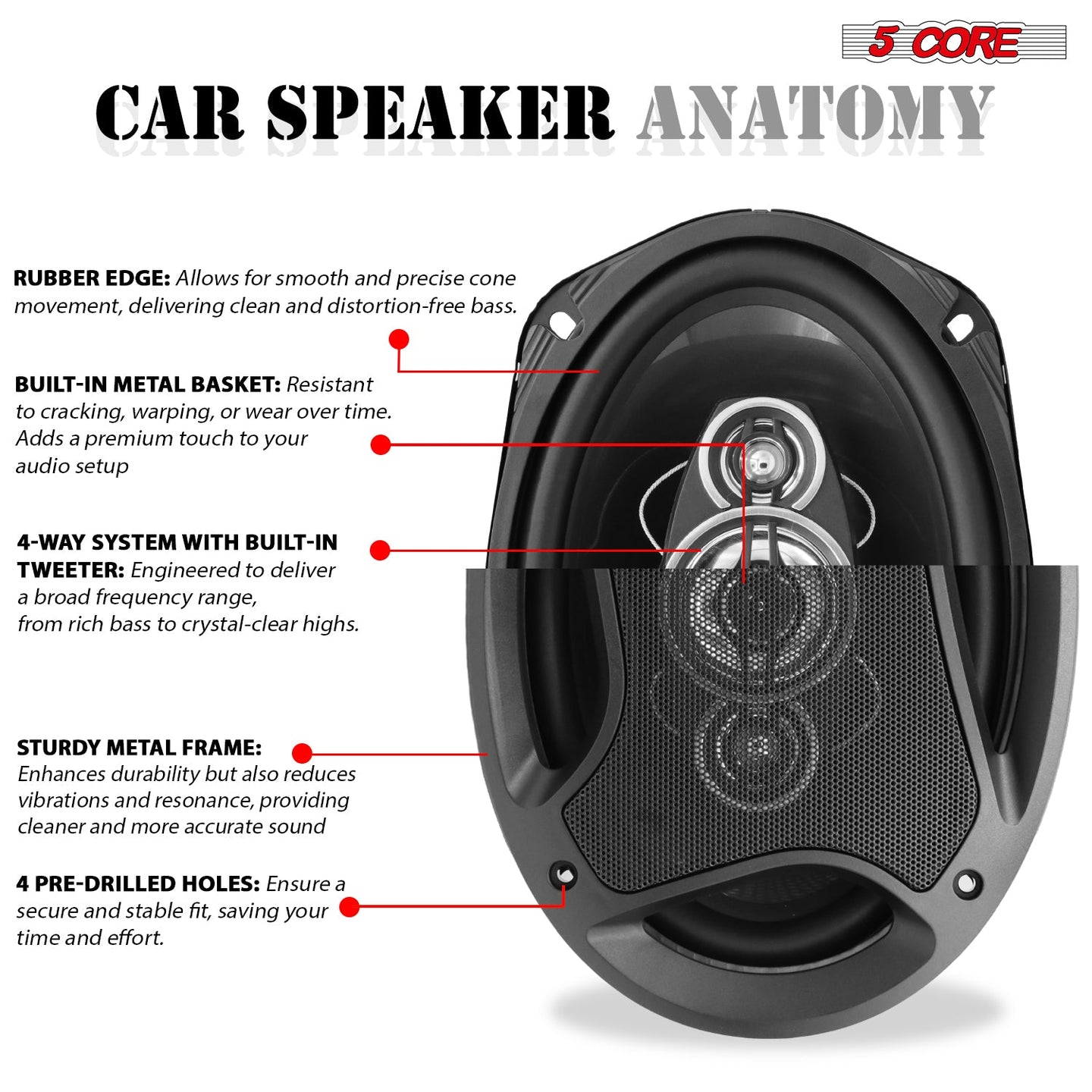 800W 5Core speaker with 4Ohm impedance and enhanced bass response
