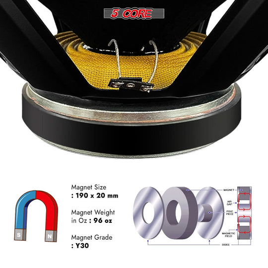 5Core 18-inch subwoofer engineered for clean, low-frequency performance