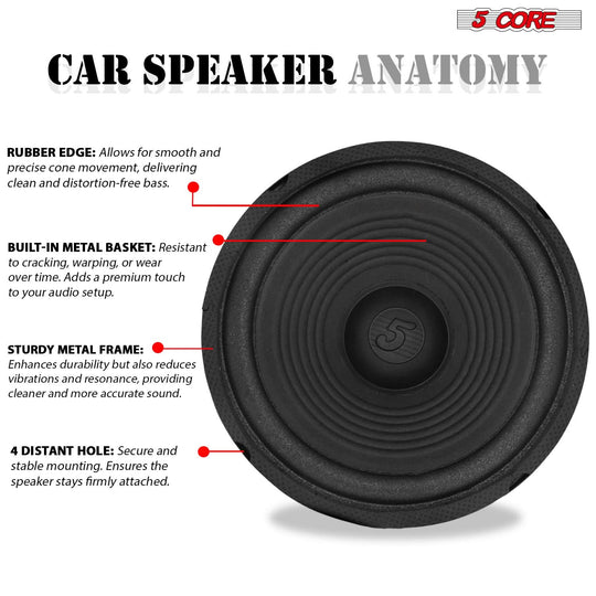 5 Core 8 Inch Car Woofer Audio 500W 4Ohm Deep Bass Subwoofer CCAW Voice Coil Component Loud Speaker