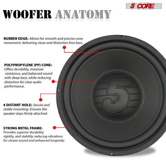 5 Core 8 Inch Subwoofer Pair 200W Car Audio Woofer 4 Ohm Replacement Deep Bass Loud Speaker