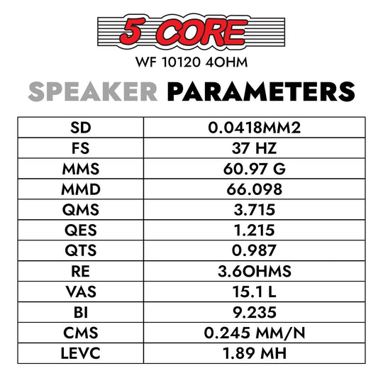 5 Core 10 Inch Subwoofer 600 Watt Car Audio Sub Woofer 4 Ohm w Deep Bass Replacement Loud Speaker