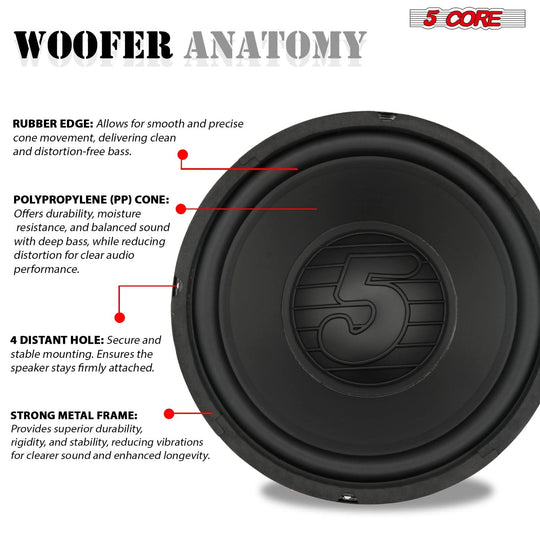 5 Core 10" Subwoofer 300W Car Audio Woofer 4 Ohm Replacement Deep Bass Sub Loud Speaker for Vehicle