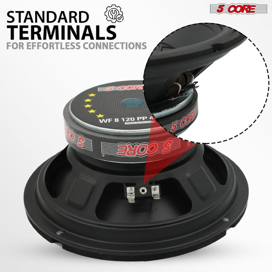 5 Core 8 Inch Subwoofer 200W Car Audio Woofer 4 Ohm Replacement Deep Bass Component Loud Speaker