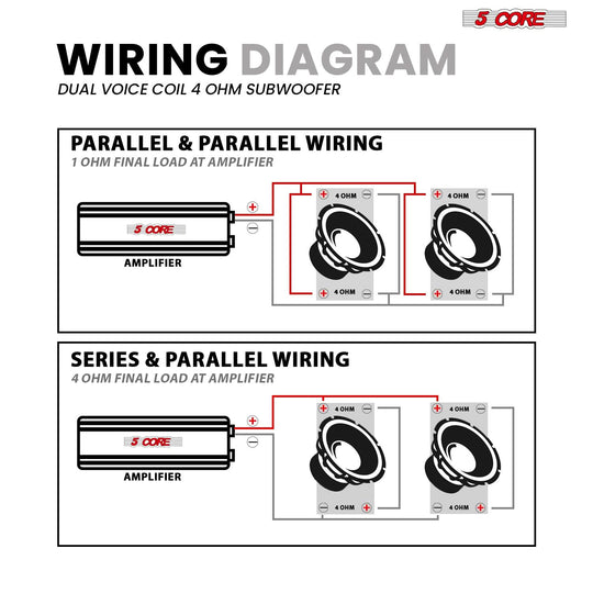 Premium 5Core woofer with dual 4Ohm impedance for flexible wiring