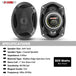 Reliable 5Core 2-way coaxial speaker for enhancing vehicle audio systems