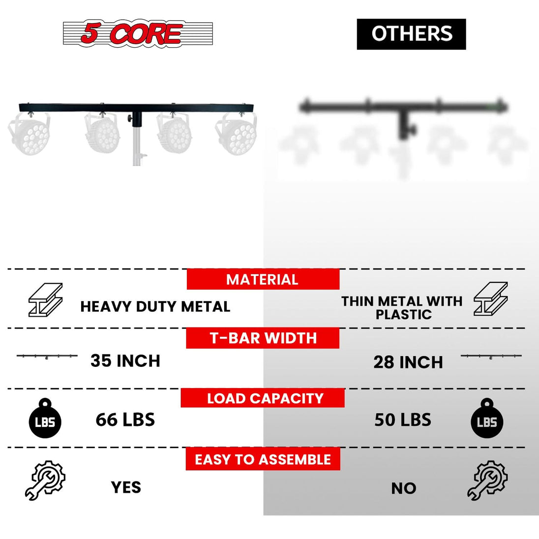 5 Core DJ Lighting T Bar 4 Party Lights 39 Inch Extension Crossbar Tbar Mount w 66 lbs Capacity
