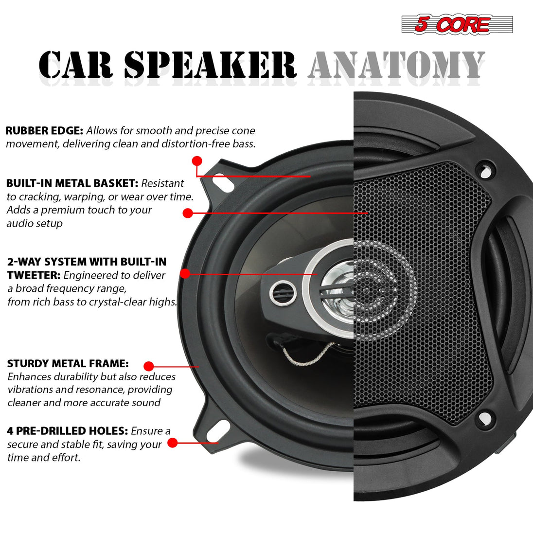 5 Core coaxial car speaker offering great sound in a compact package