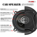 5 Core coaxial car speaker offering great sound in a compact package