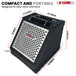 Electric drum amplifier providing crisp and balanced sound for drummers