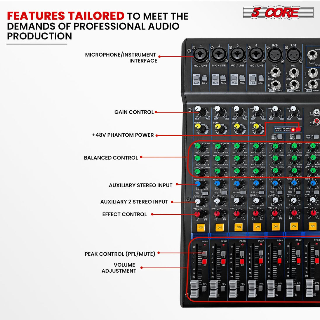 5 Core Audio Mixer 12 Channel DJ Soundboard USB Interface Bluetooth Mixing Console w 99 DSP Effect