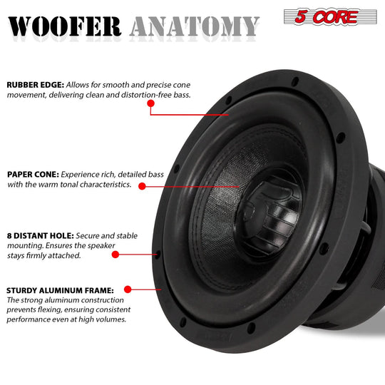 5 Core 8 Inch Subwoofer Dual 4 Ohm 1000W Car Replacement Loud Audio Speaker Sub Woofer for Deep Bass