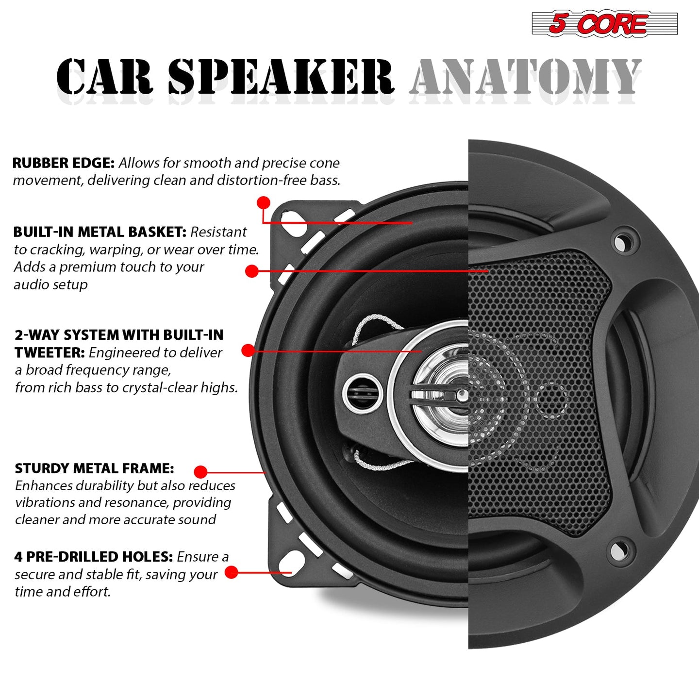 5 Core coaxial speaker engineered for compact vehicles and tight spaces