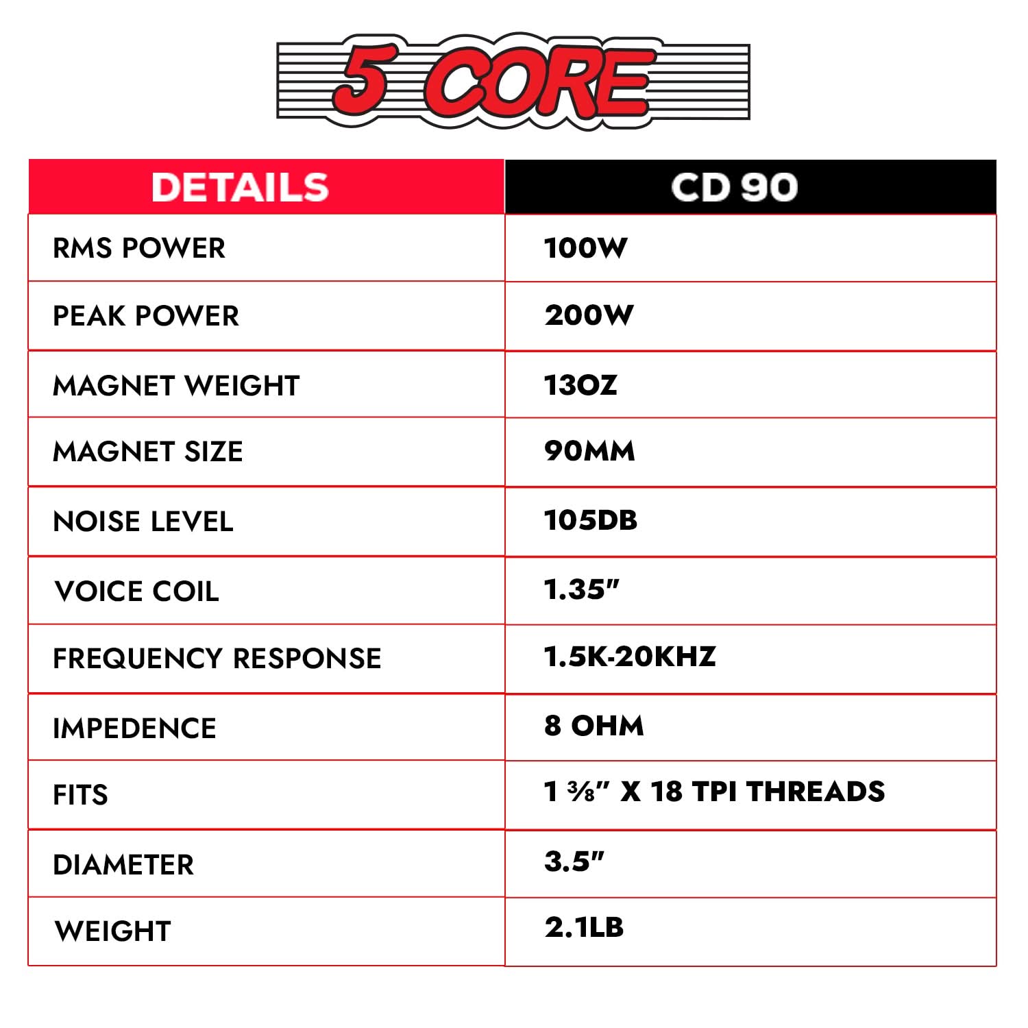 Compression Driver 900W PMPO 8 Ohm Loud Tweeter Horn