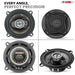 Balanced and clear audio from 5 Core 5 inch component speaker