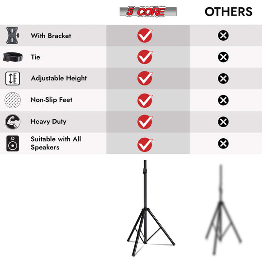 5 Core Speaker Stand Pair Adjustable Heavy Duty PA DJ Tripod Studio Monitor Stands w 35mm Insert