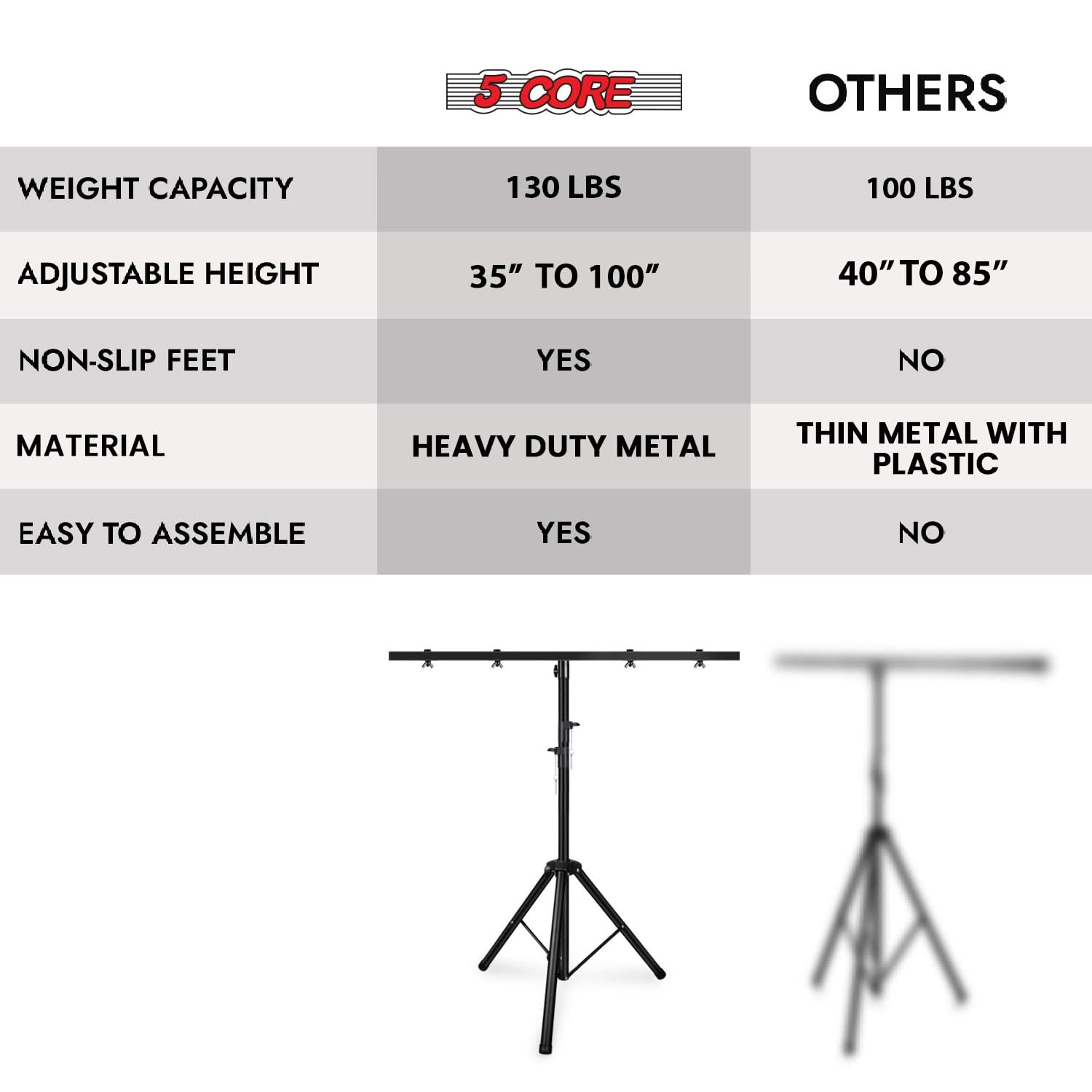 DJ Light Stand Adjustable Heavy Duty Tripod for Stage Lights