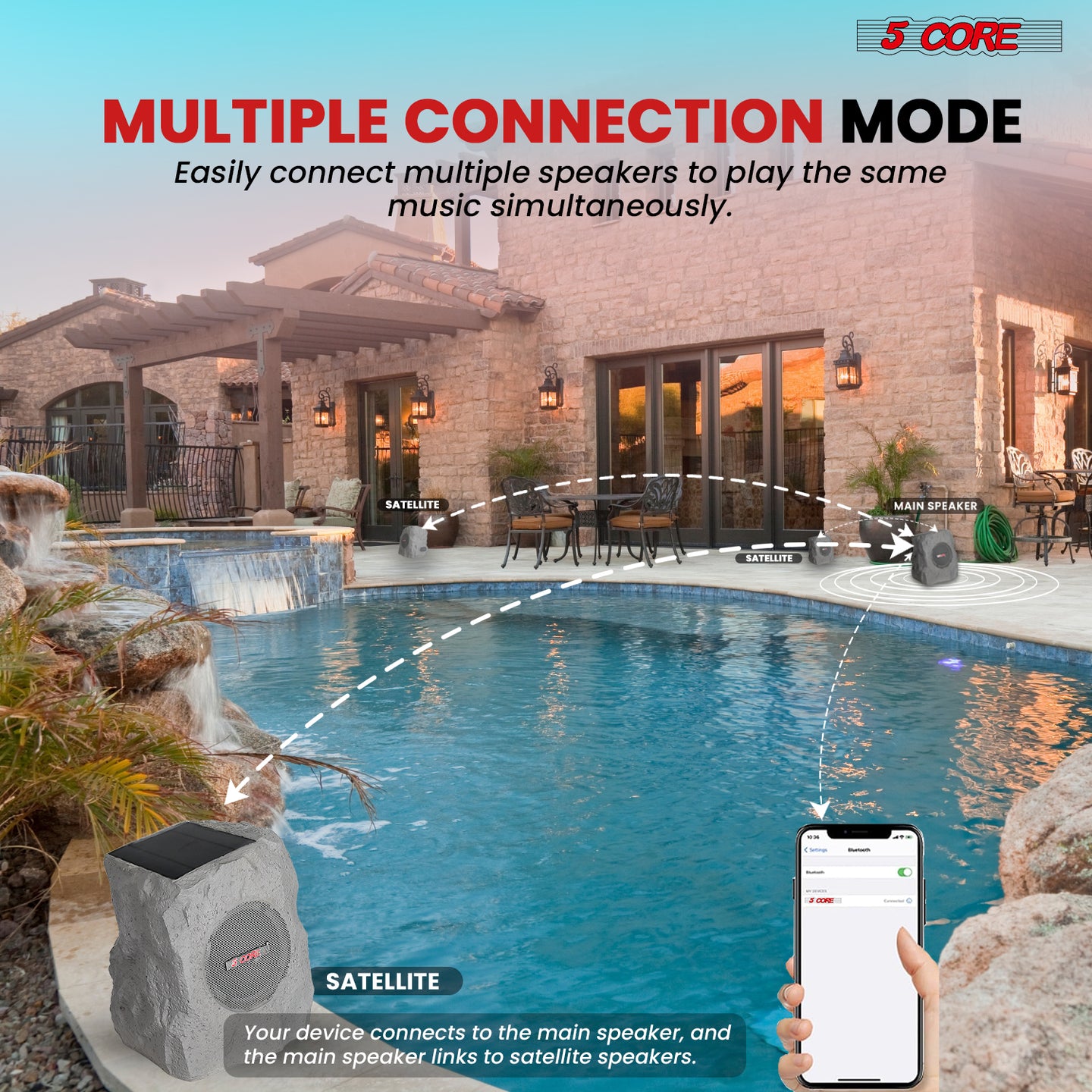 5 Core Rock Speaker Outdoor Waterproof Bluetooth Garden Speakers Solar Usb Charging Rgb Colors For Patio Pool Home Breq1932