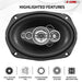 Powerful 5Core automotive speaker designed for superior in-car audio
