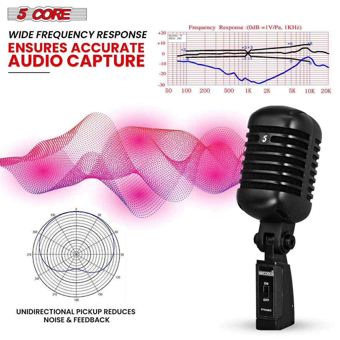 Microphone for singing with clear sound quality and durable build, perfect for vocal performances and live events