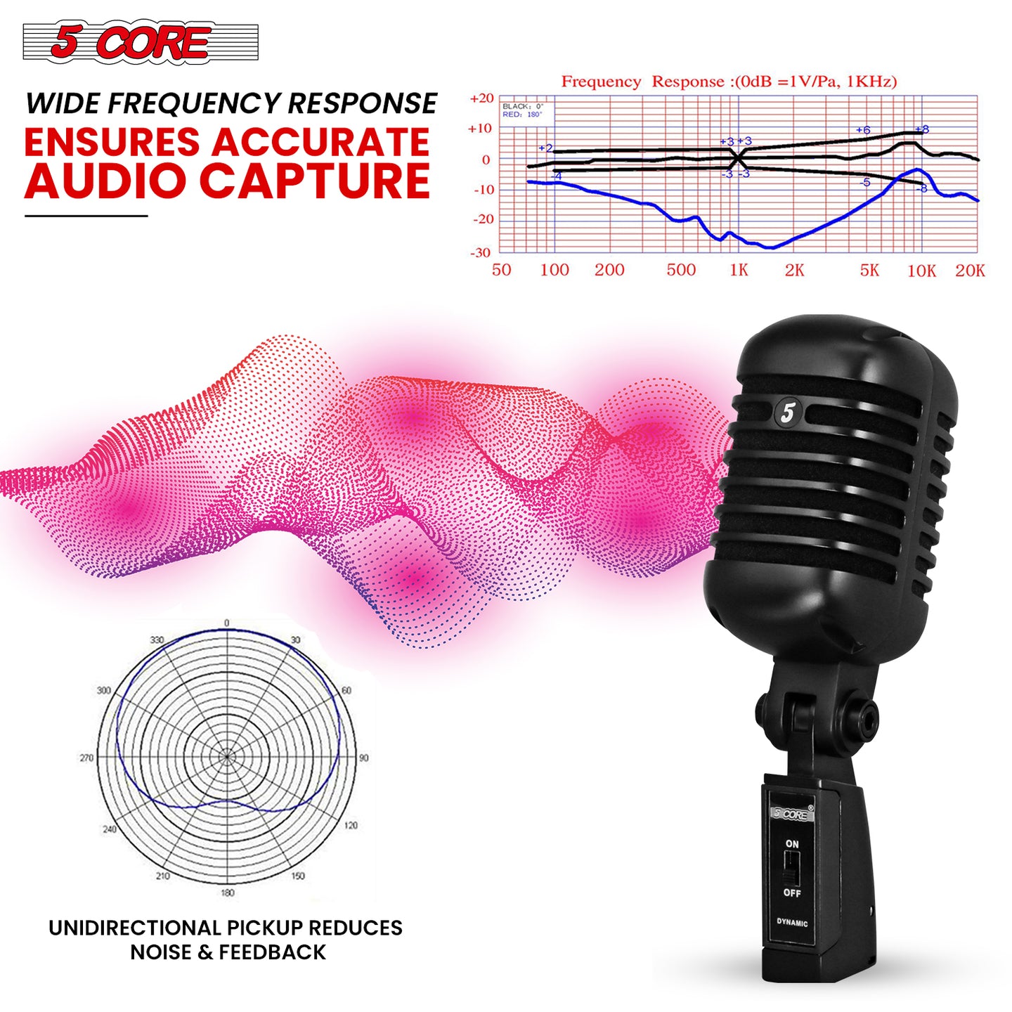 Microphone for singing with clear sound quality and durable build, perfect for vocal performances and live events
