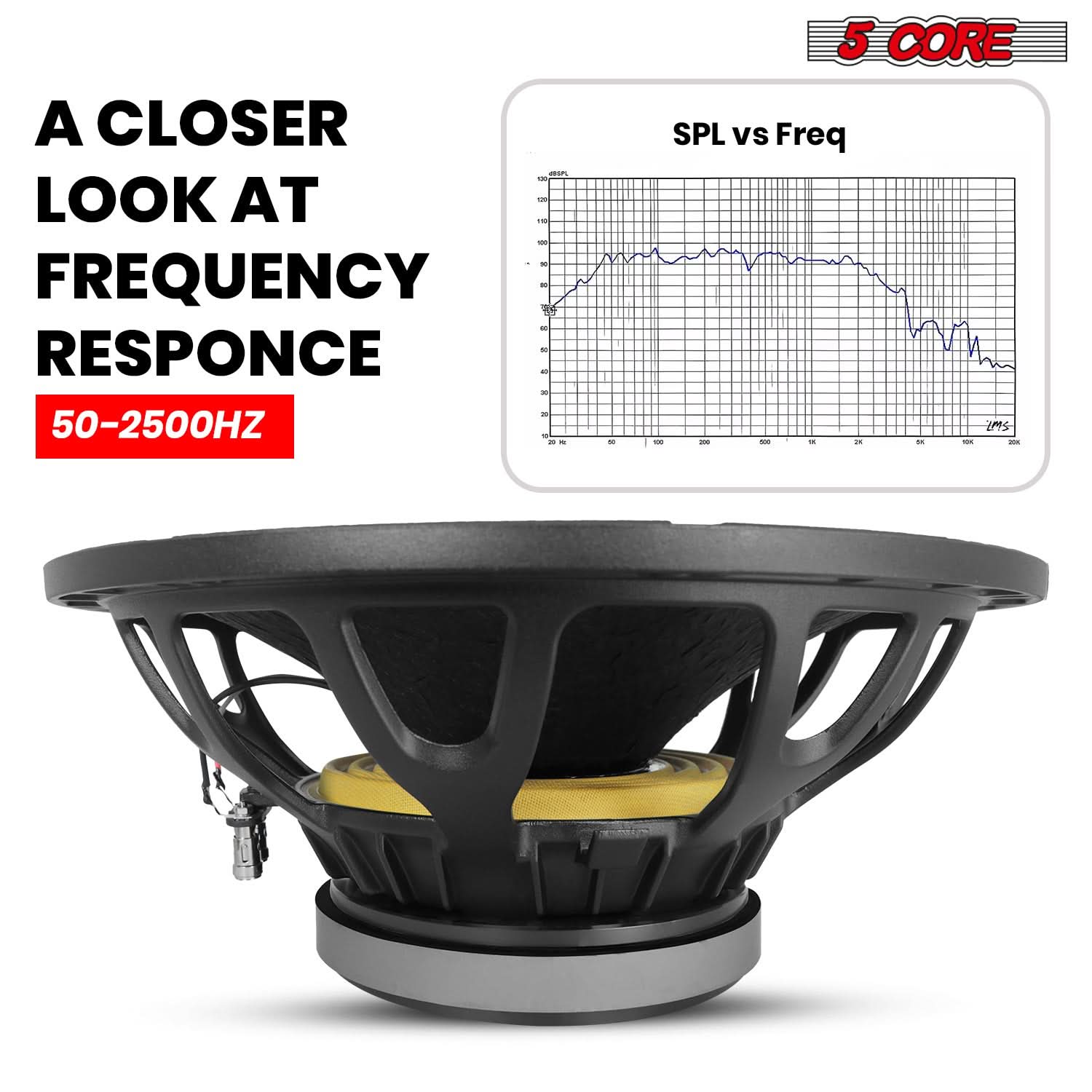 15 inch subwoofer 2000W Peak Replacement Passive Speaker - 5 Core